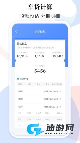 车贷计算器