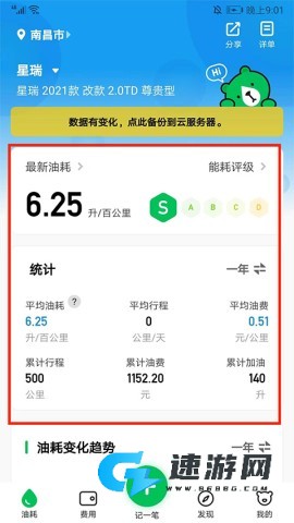 小熊油耗 第11张图