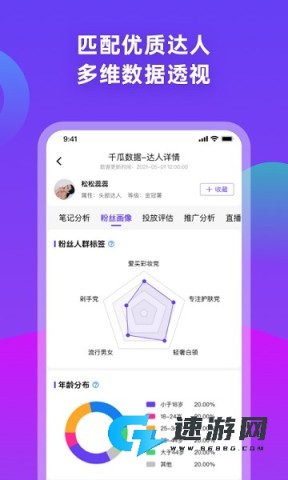 千瓜数据最新版 第1张图