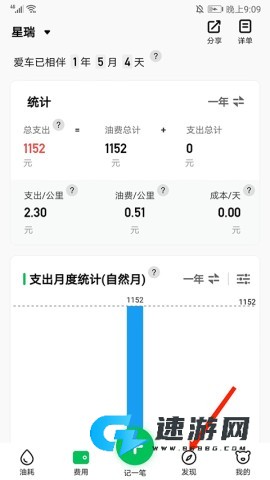 小熊油耗 第13张图