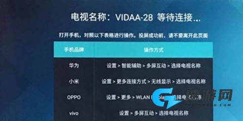 聚好看 第1张图