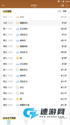 乐福天气 第4张图