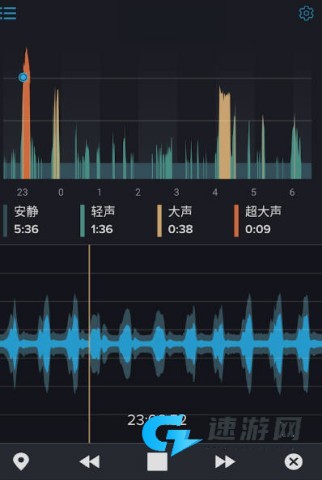 鼾声分析器 第3张图