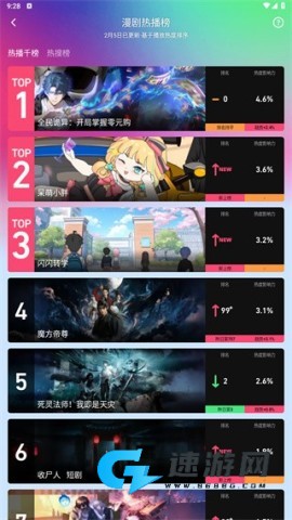 火龙漫剧 第4张图