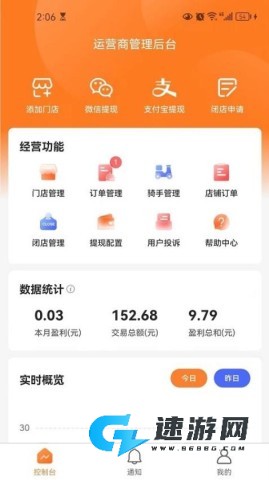 小镇外卖商家版