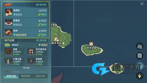 大航海时代传说 第3张图