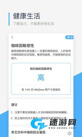 微基因 第3张图