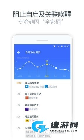 净化大师