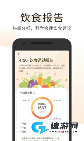 OKOK健康平台 第1张图