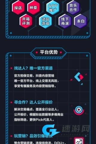 巨量星图