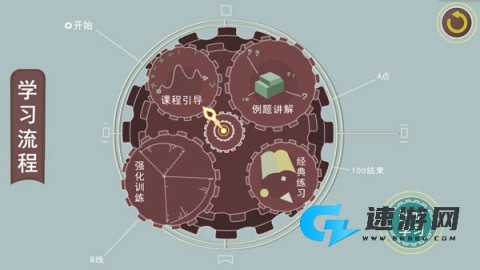 葱喵儿奥数 第4张图