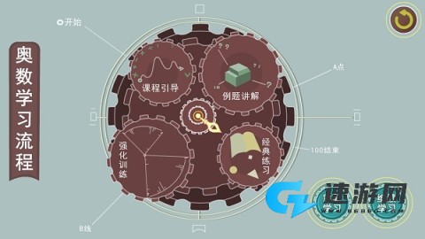 葱喵儿奥数