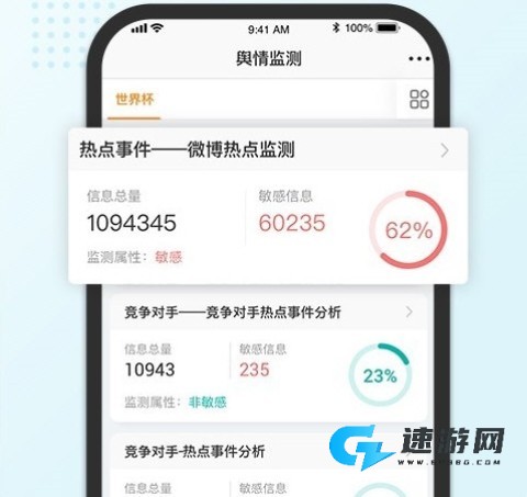 舆情通 第3张图