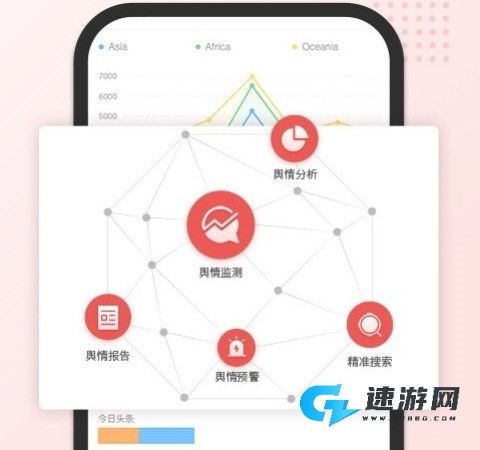 舆情通 第4张图