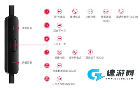 fiil+ 第7张图