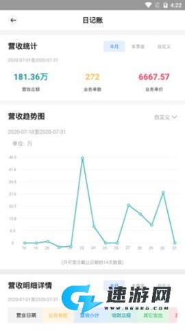 宏脉医生