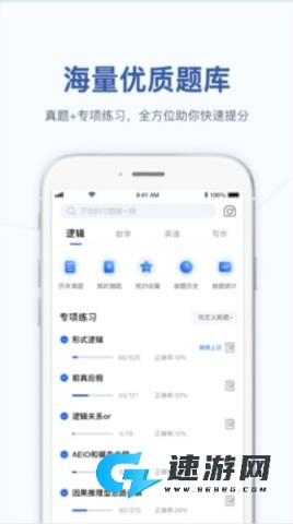 MBA大师 第2张图