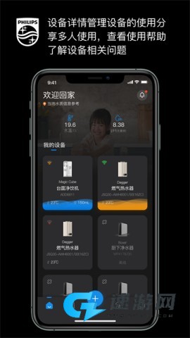 飞利浦水健康