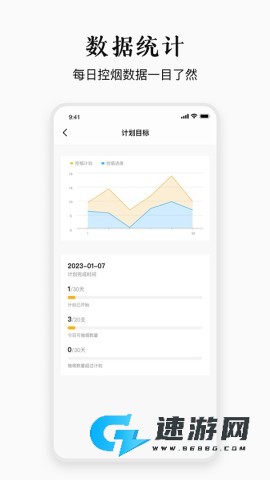 今日戒烟