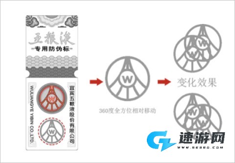 五粮液防伪 第8张图