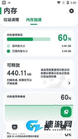 强力监测