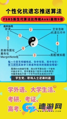 Anki资源库
