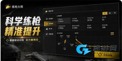 练枪大师