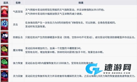 东方绯想天 第6张图