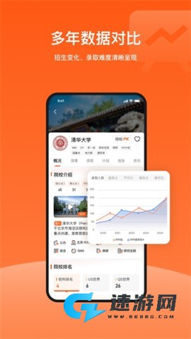 载望志愿