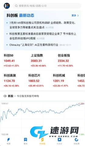 科创板日报 第4张图