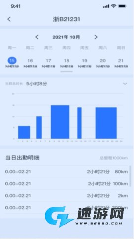 途狐管车