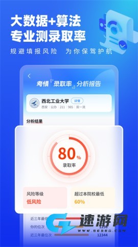 高考志愿填报专家