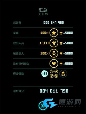 傲气雄鹰:重装上阵 第2张图