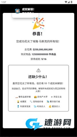 花掉马斯克的钱
