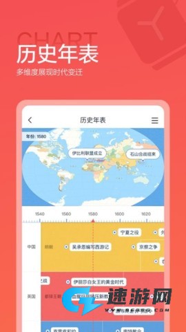 全知识手机版