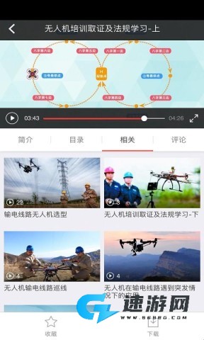 求知云课堂 第1张图