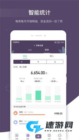海豚记账本
