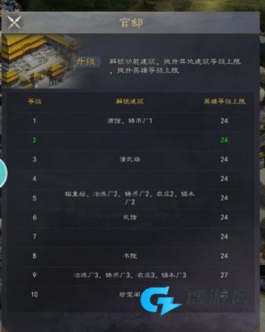 霸业纷争 第2张图