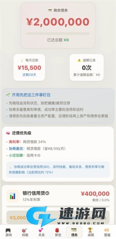 负产阶级