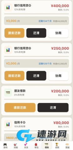 负产阶级