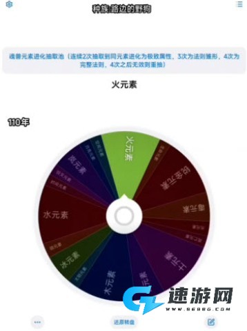 斗罗命途 第4张图