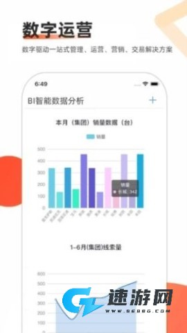智慧二手车 第3张图