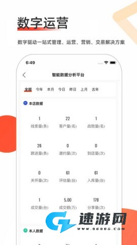 智慧二手车