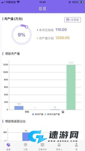 多邦项管 多邦项管 第1张图
