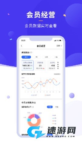 商客合一