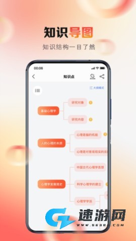 心理系
