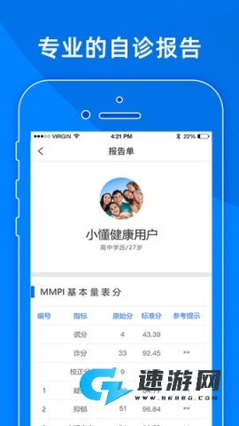 小懂健康 第1张图