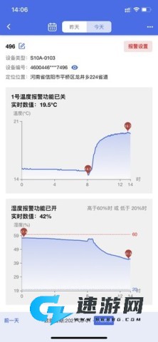 彭云物联
