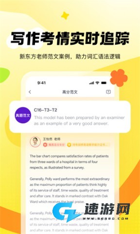 新东方雅思pro
