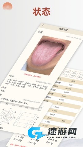 看舌头